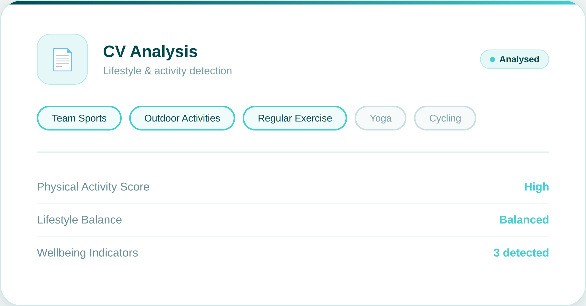 01 cv analysis (1)