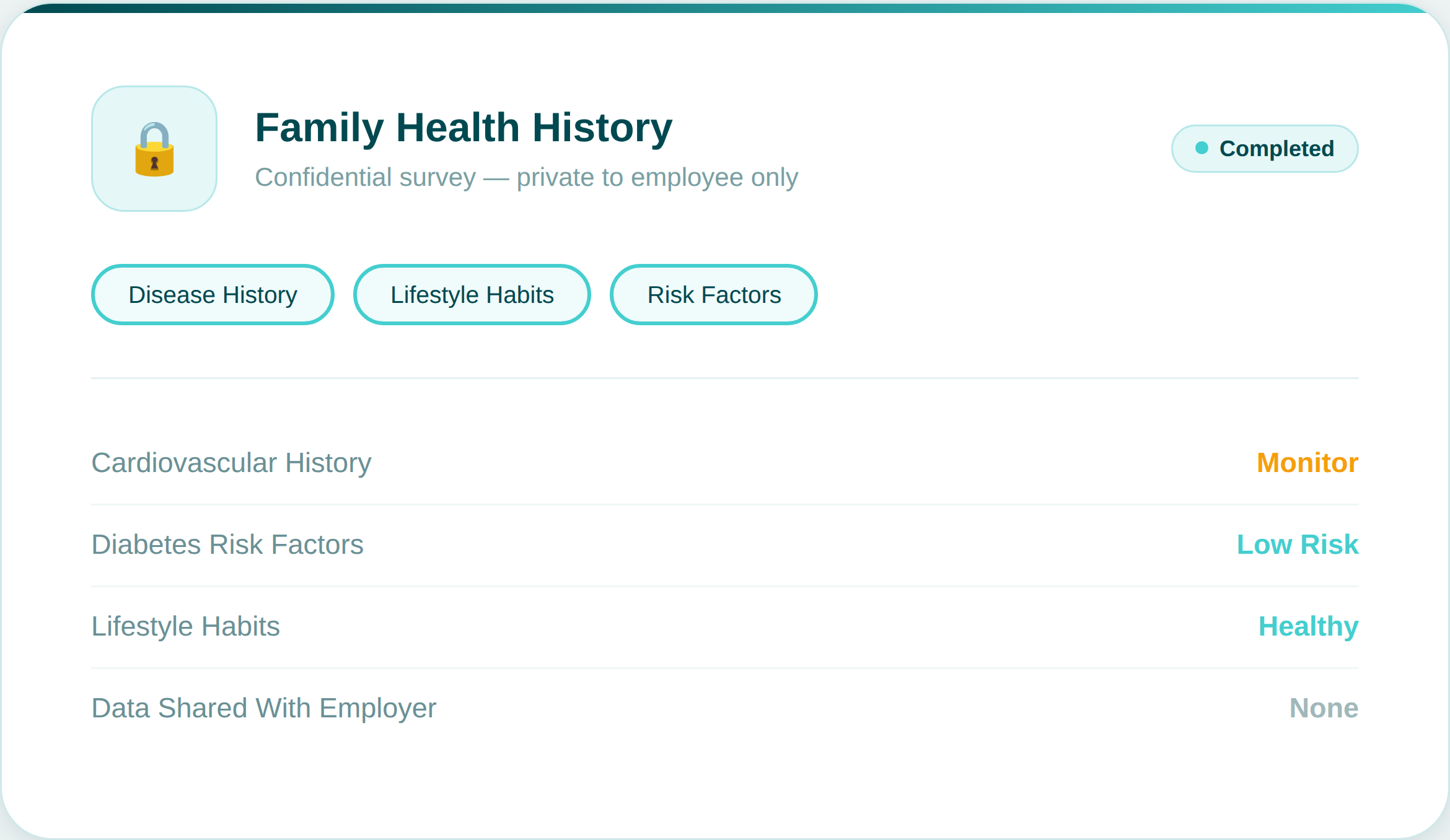 02 family health history
