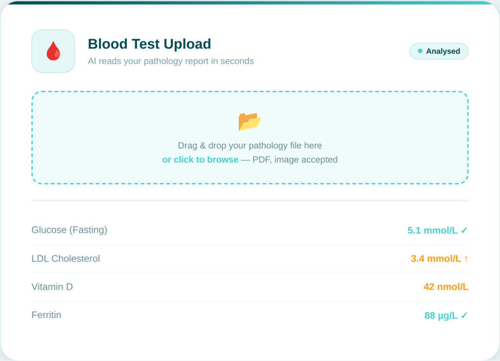 04 blood test