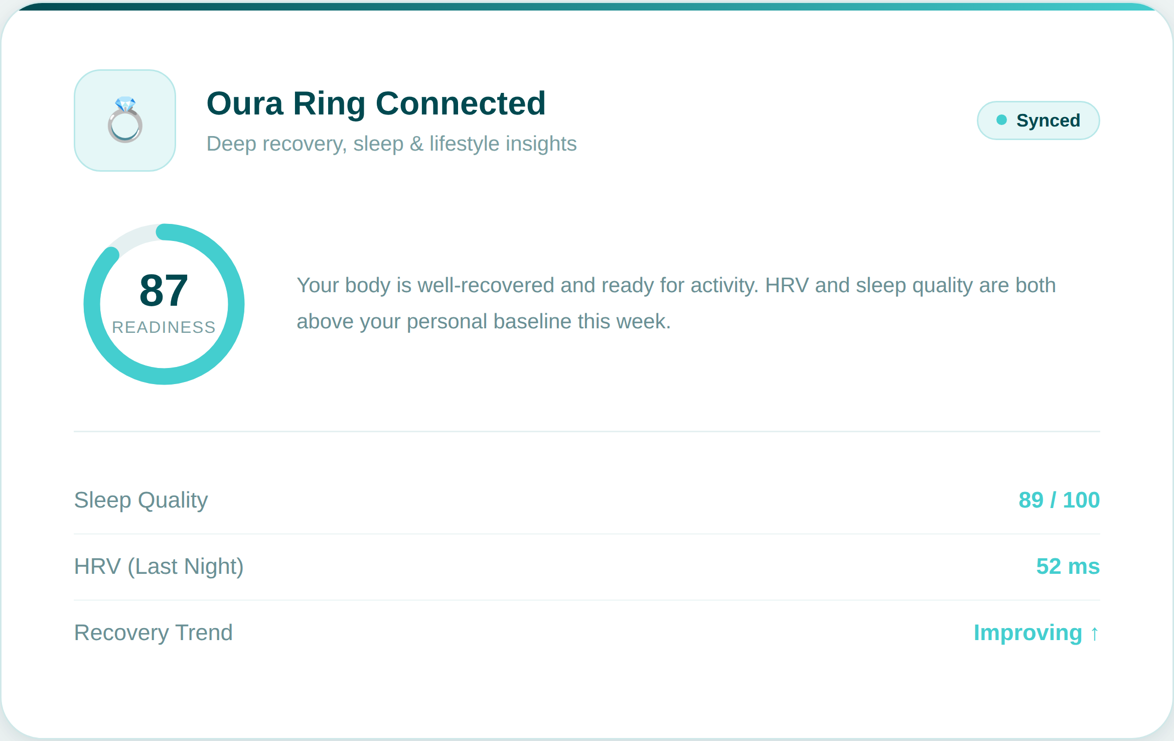 07 oura ring