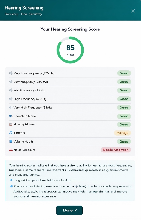 hearing test results