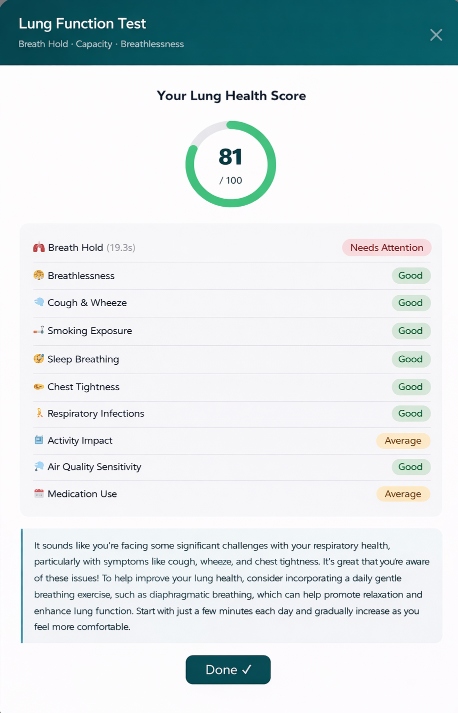lung function test results