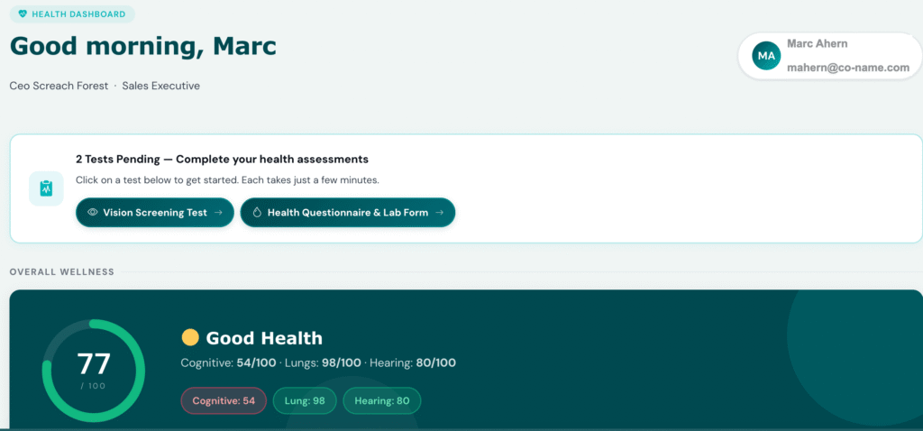 employee dashboard biomarks1
