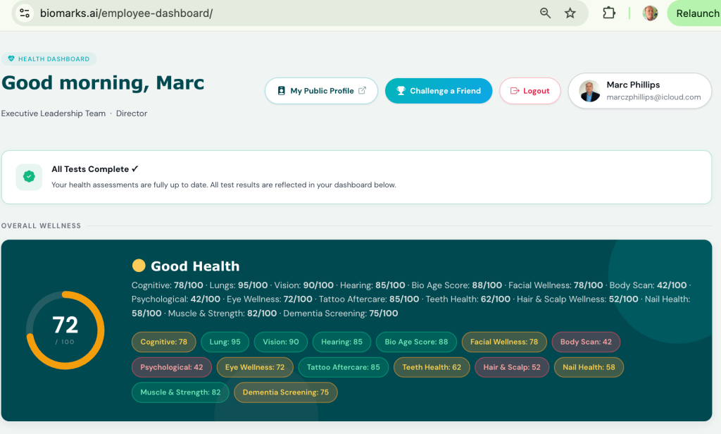 Can You Beat My Biomarks Health Score? biomarks health dashboard